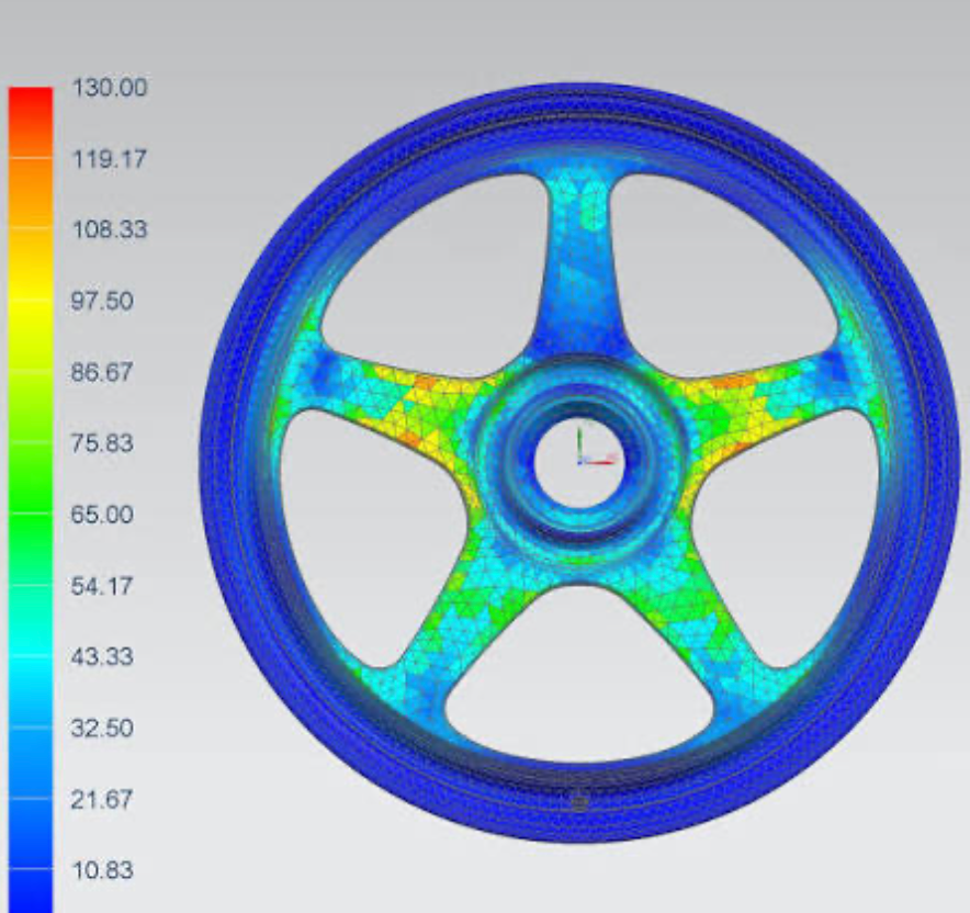 FEA ANALYZED